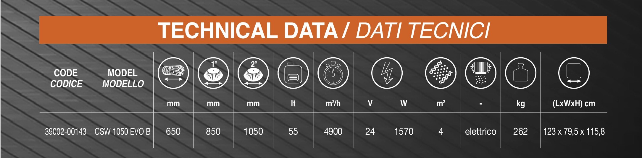 CSW1050 DATI TECNICI